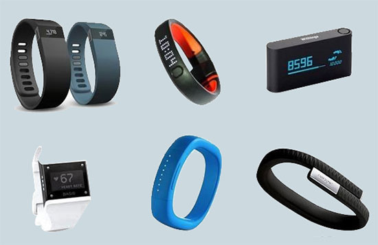 Wearable Devices